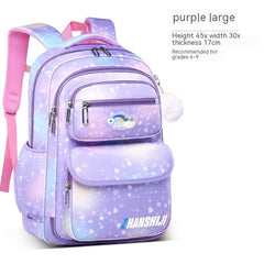 Side Opening Cute Relieve Pressure Children's Backpack